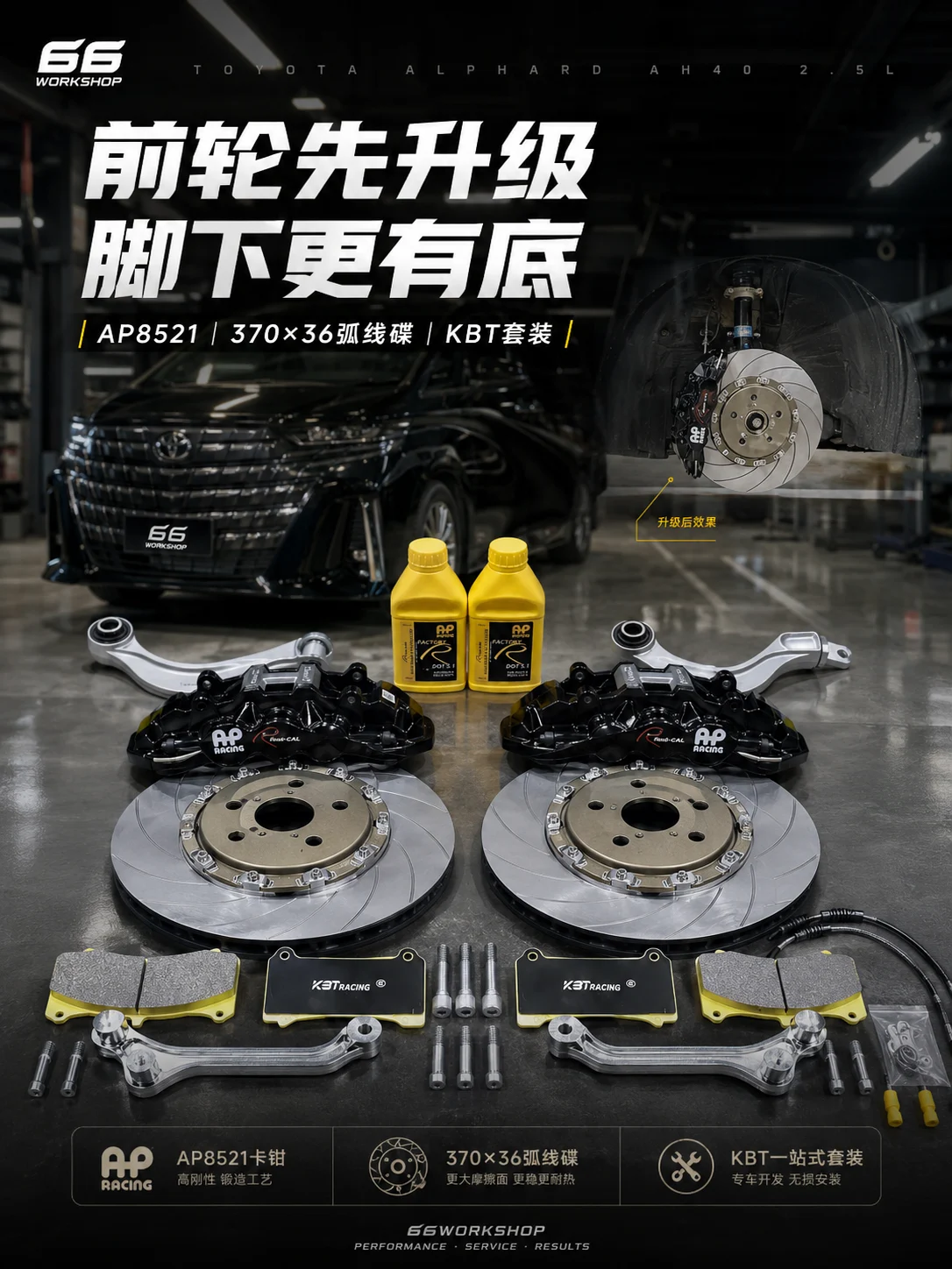 Toyota Alphard / 丰田埃尔法 制动系统视觉
